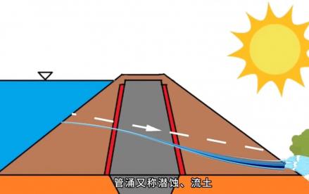 塑钢板桩：高效应对管涌挑战的工程创新